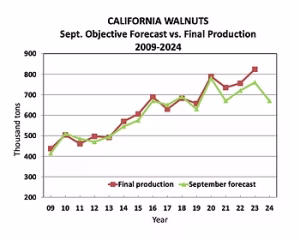 7584e0_1e41d5fd33b9433684bbe5169ca09d17~mv2 - The AG Center
