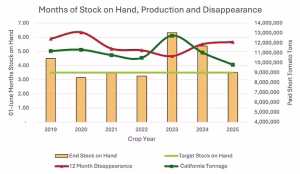 7584e0_ddf8f07fb85c4f43a759b957e67f6d4b~mv2 - The AG Center