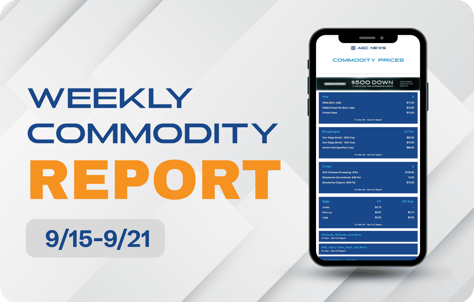 09.15.25 – Commodities Report