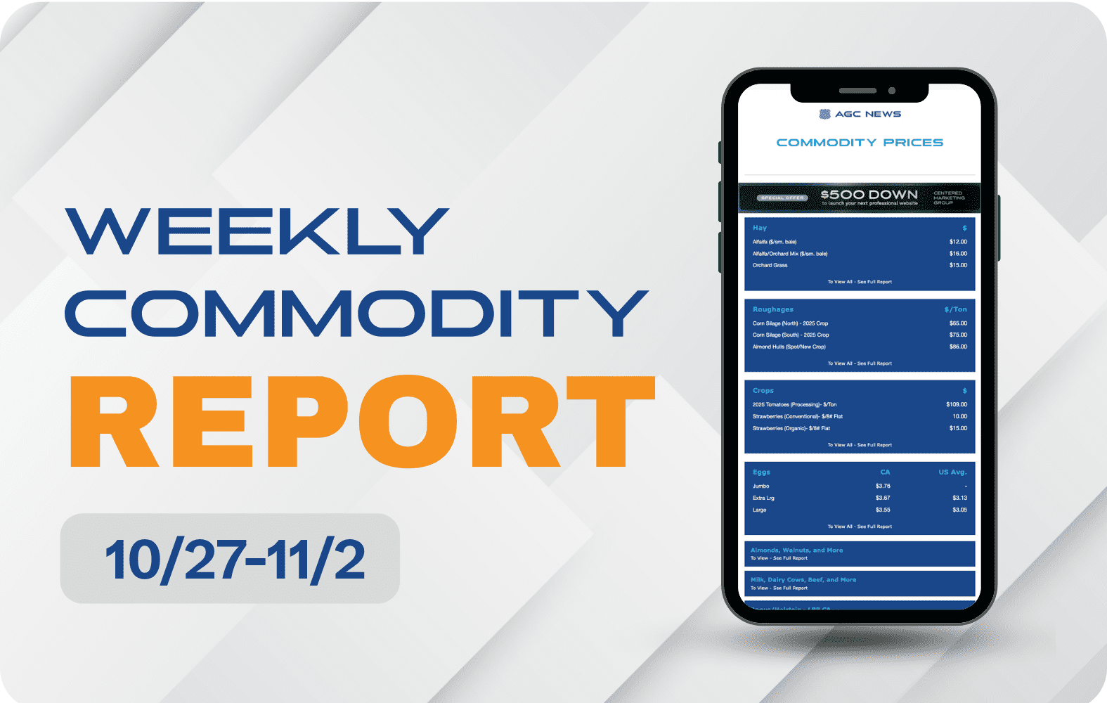 10.27.25 – Commodities Report