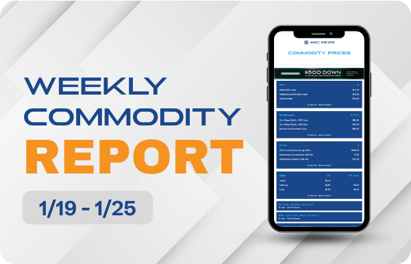 01.19.26 – Commodities Report
