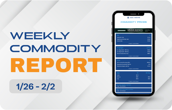01.26.26 – Commodities Report
