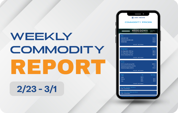 02.23.26 – Commodities Report