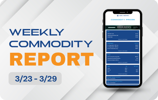 03.23.26 – Commodities Report