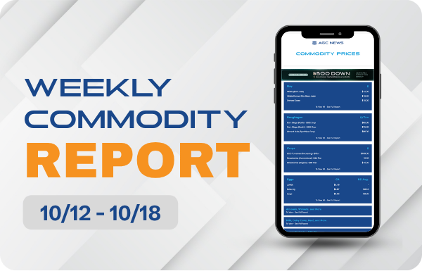 10.12.26 Commodities Report